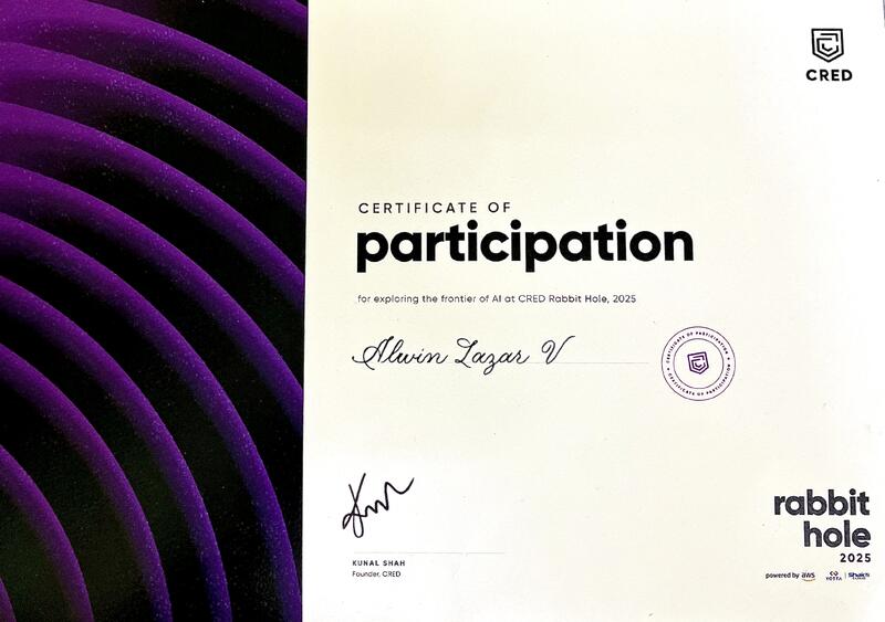 CRED Rabbit Hole 2025 – AI Hackathon Certificate